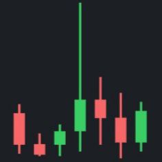 Short squeeze